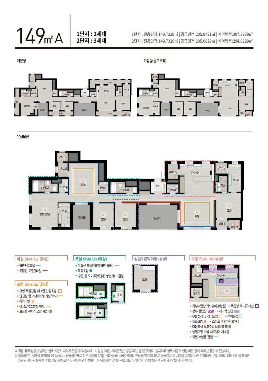 149㎡A 평면도 (기본형·확장형, 유상옵션)